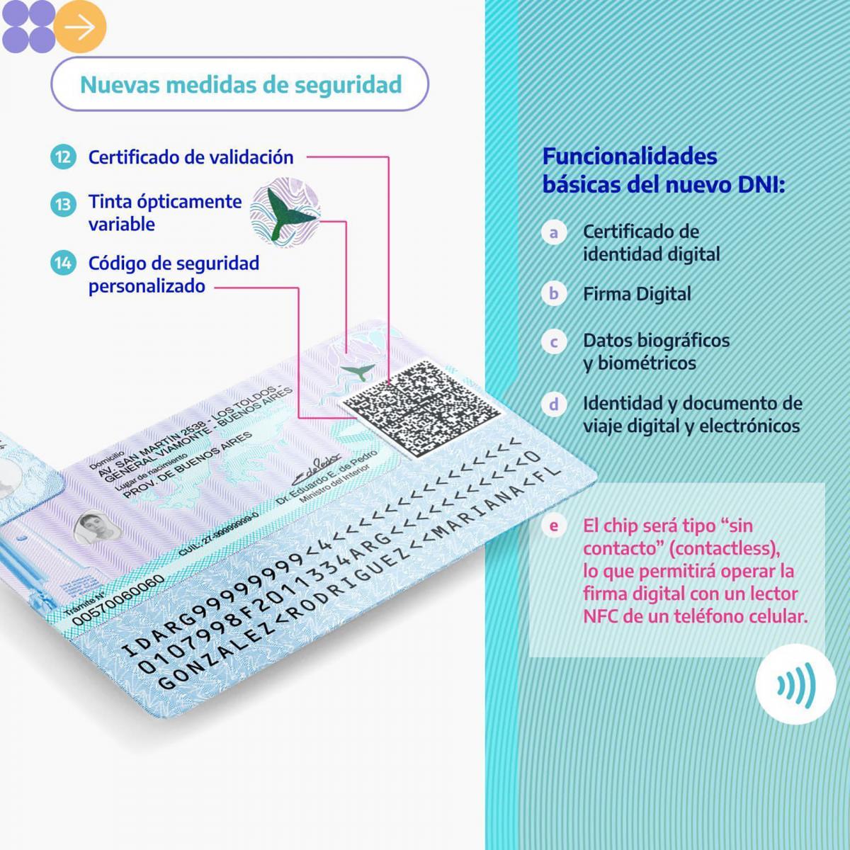 El Renaper lanzó el nuevo DNI electrónico con chip y código QR